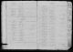 Valdena 1820-48 Nota civile dei morti Page 449